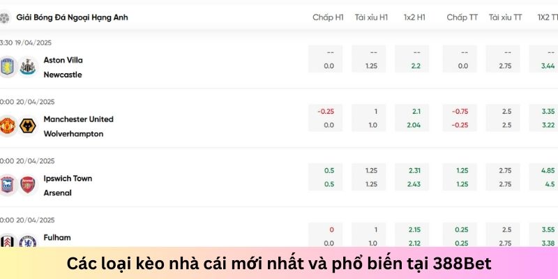 Có nhiều loại kèo cược đa dạng đang triển khai trên nhà cái