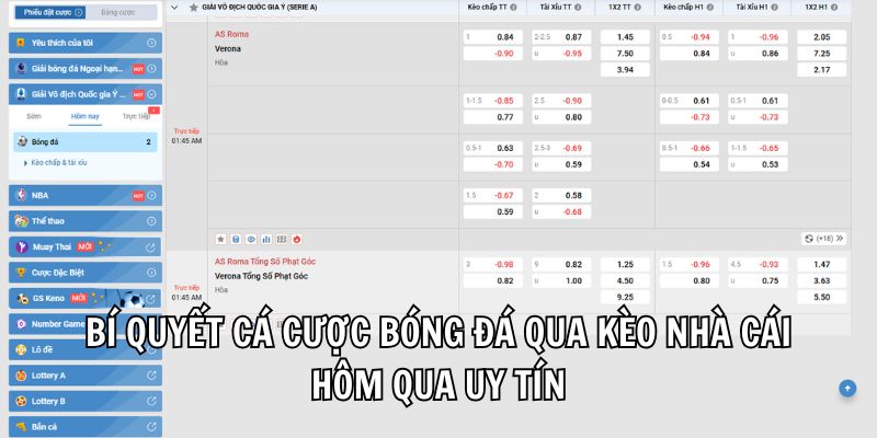 Bí quyết cá cược bóng đá qua kèo nhà cái hôm qua uy tín